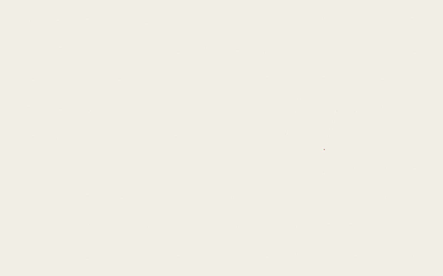 The field responding to the cursor