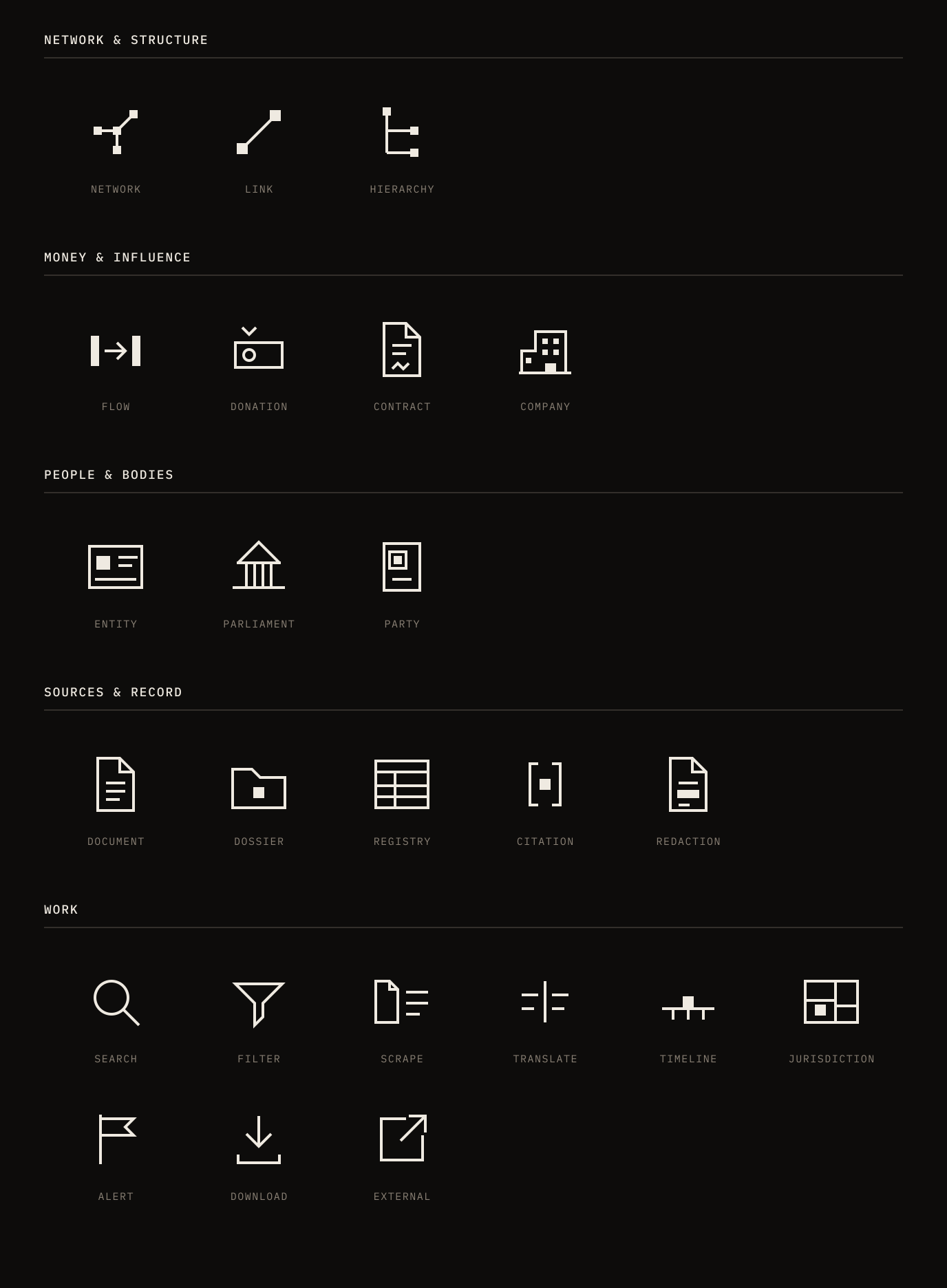 The icon set