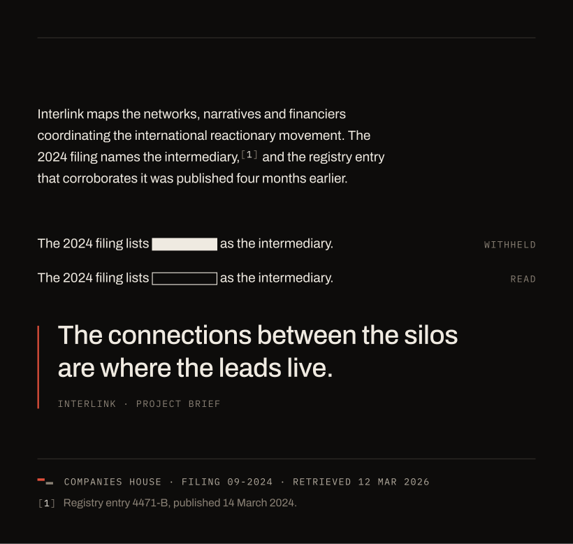 Reading and citation marks