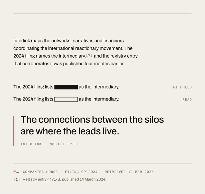 Reading and citation marks
